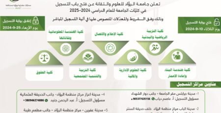 إعلان مفاضلة التسجيل المباشر